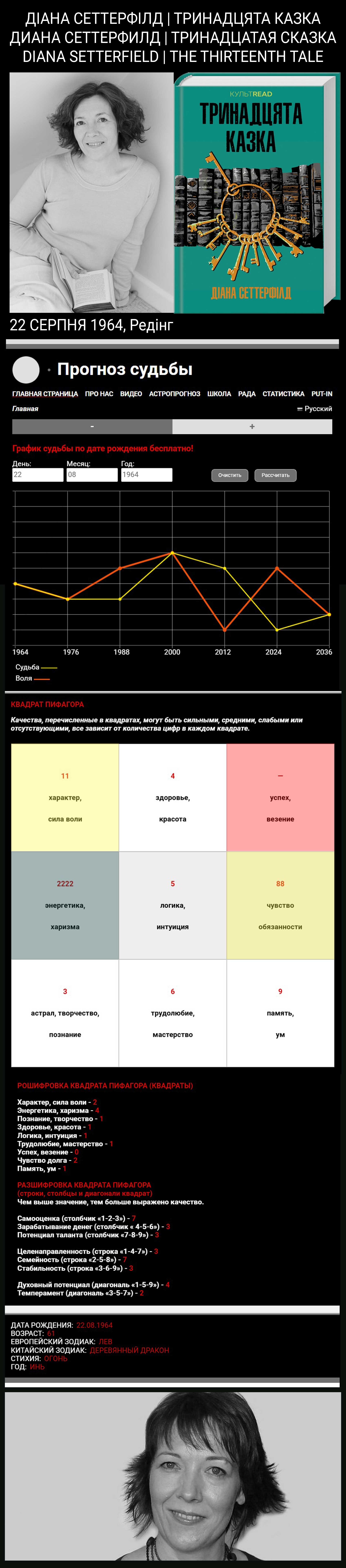 Цитата
