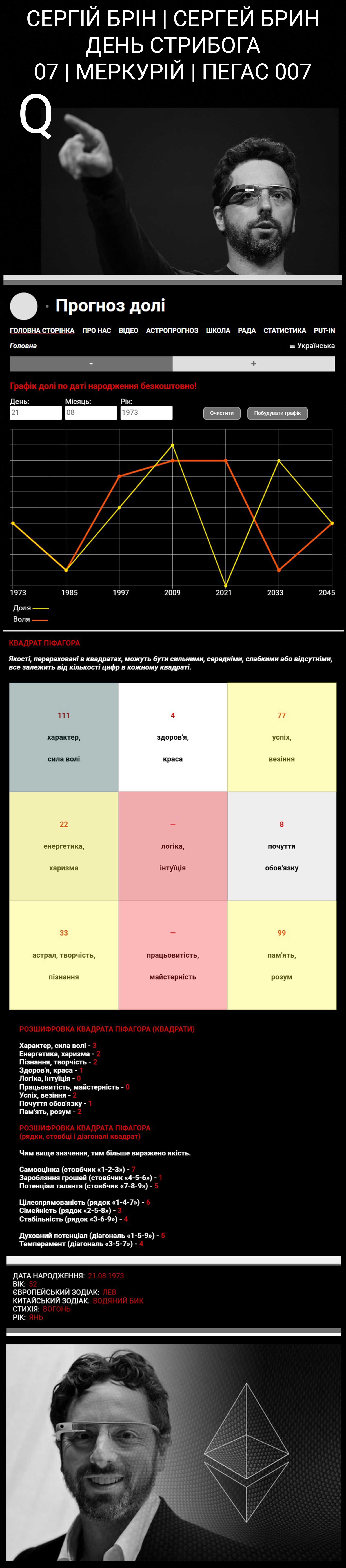 Цитата