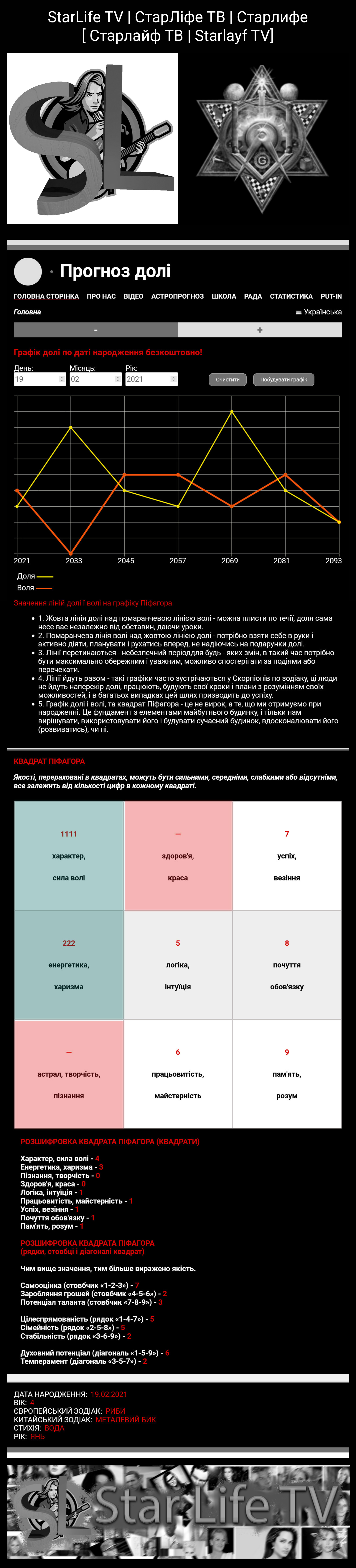 Цитата